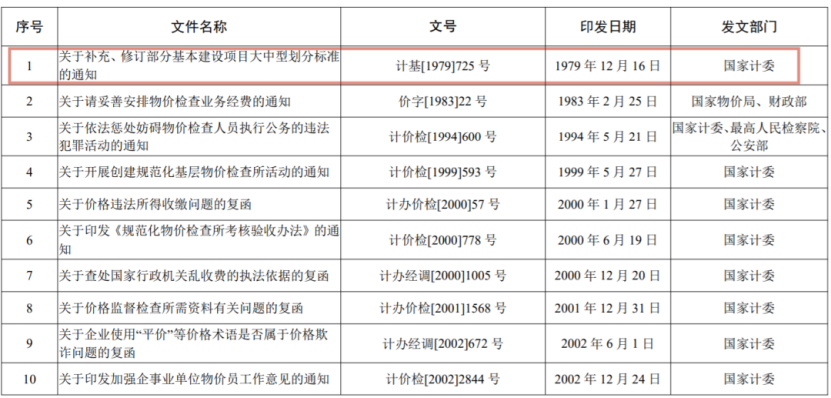 1629957681291101.png image.png