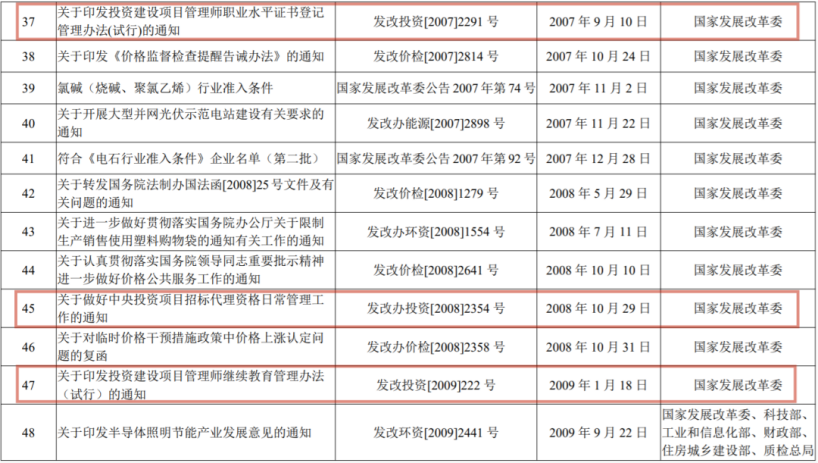 1629957703736377.png image.png