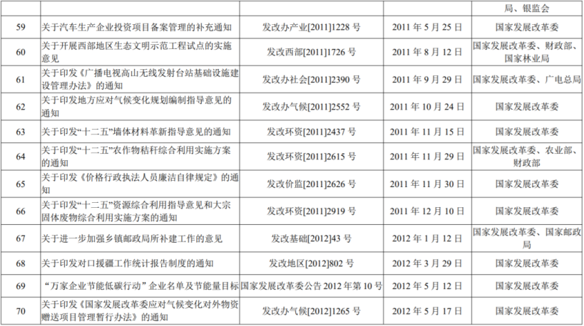 1629957724273373.png image.png