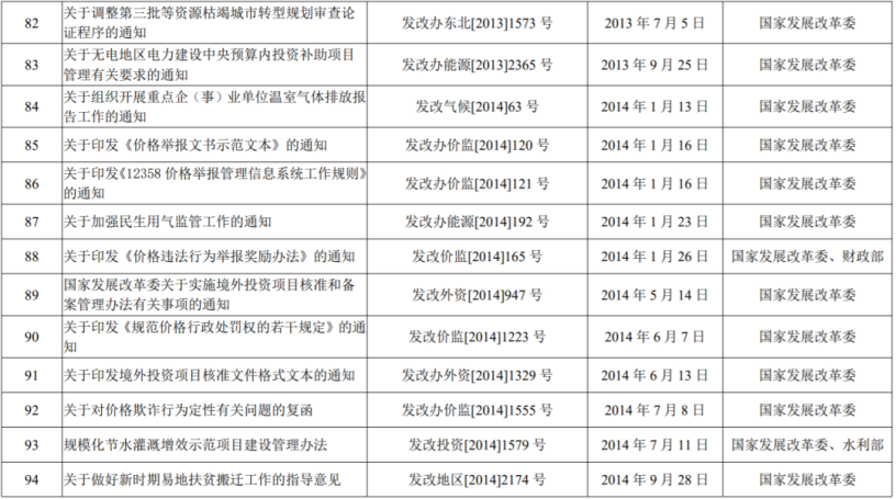 1629957730288475.png image.png